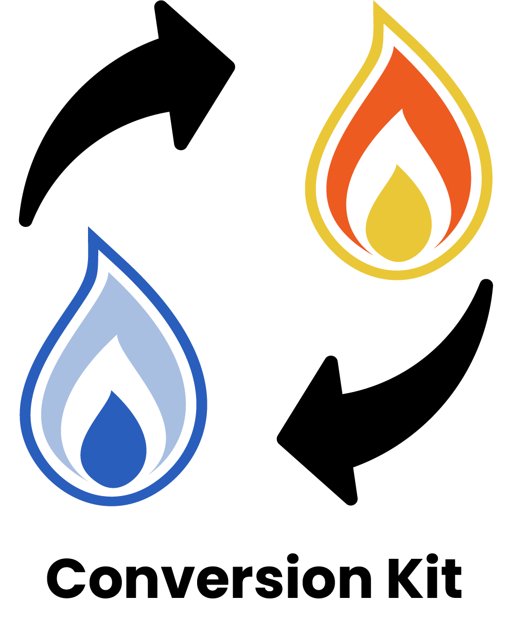 Conversion Kit NG to LP for Gas Range 43151