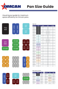 Pan_Guide