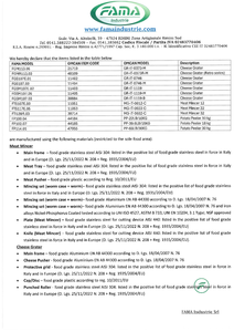 Material Declaration