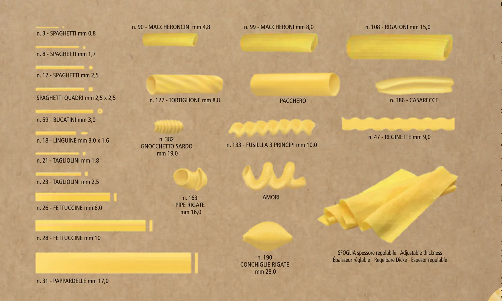 Pasta Die #200 Amori, 7.8mm TR70