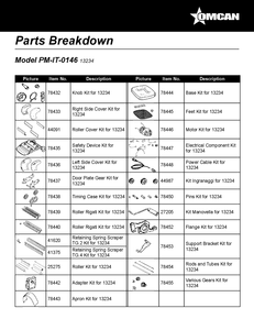 Parts Breakdown